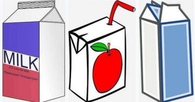 Упаковка для напитков