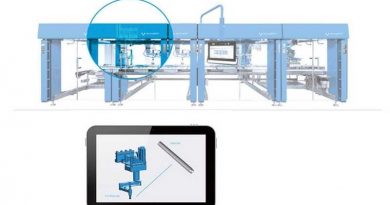 Schubert TLM: роботизированная упаковочная машина