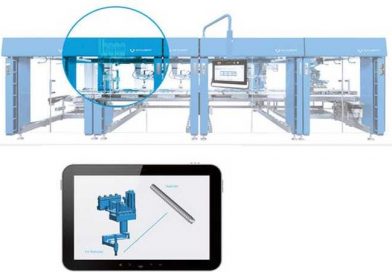 Schubert TLM: роботизированная упаковочная машина
